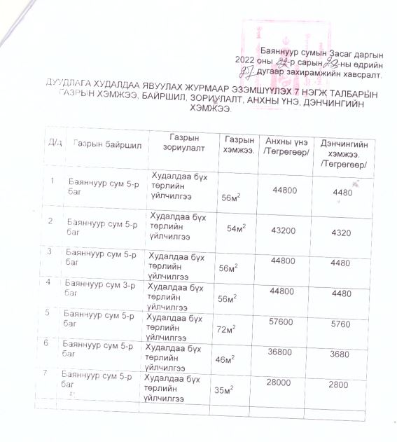 Зарлал