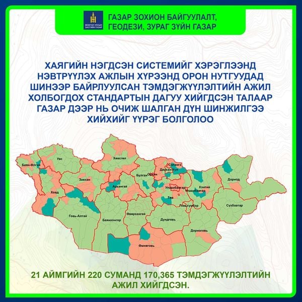 Газрын шинэтгэлийн үндэсний хорооны VIII хуралдаанаар хэлэлцсэн гурав дахь асуудал нь Хаягийн нэгдсэн системийг хэрэглээнд нэвтэрүүлэх тухай байлаа.