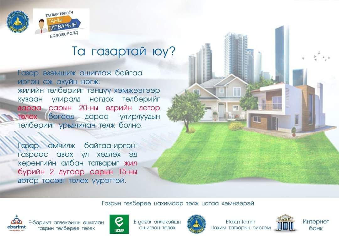 ГАЗАР ЭЗЭМШИГЧ, АШИГЛАГЧ НАРЫН АНХААРАЛД