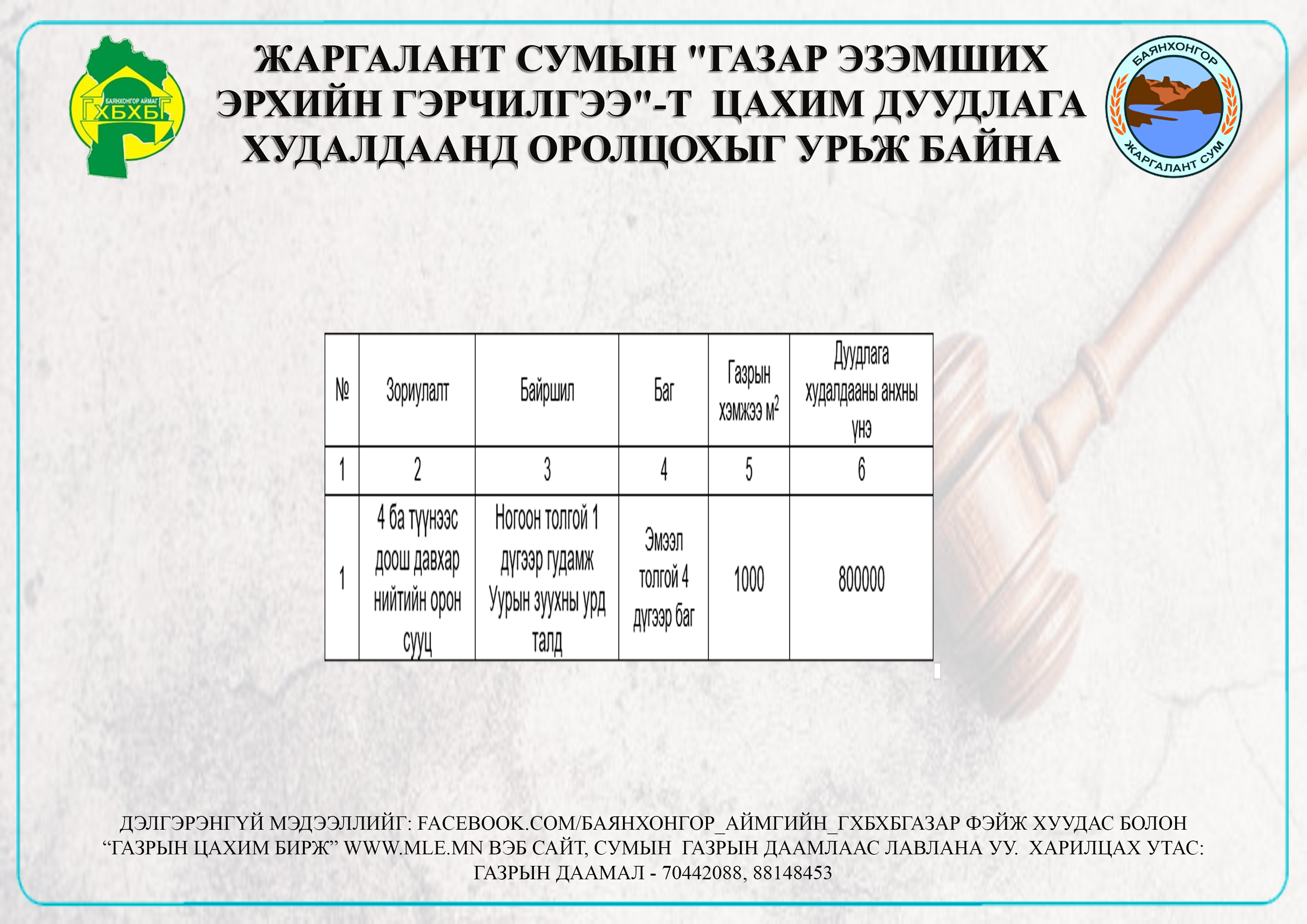 Жаргалант сумын "ГАЗАР ЭЗЭМШИХ ЭРХИЙН ГЭРЧИЛГЭЭ"-т дуудлага худалдаанд оролцохыг урьж байна