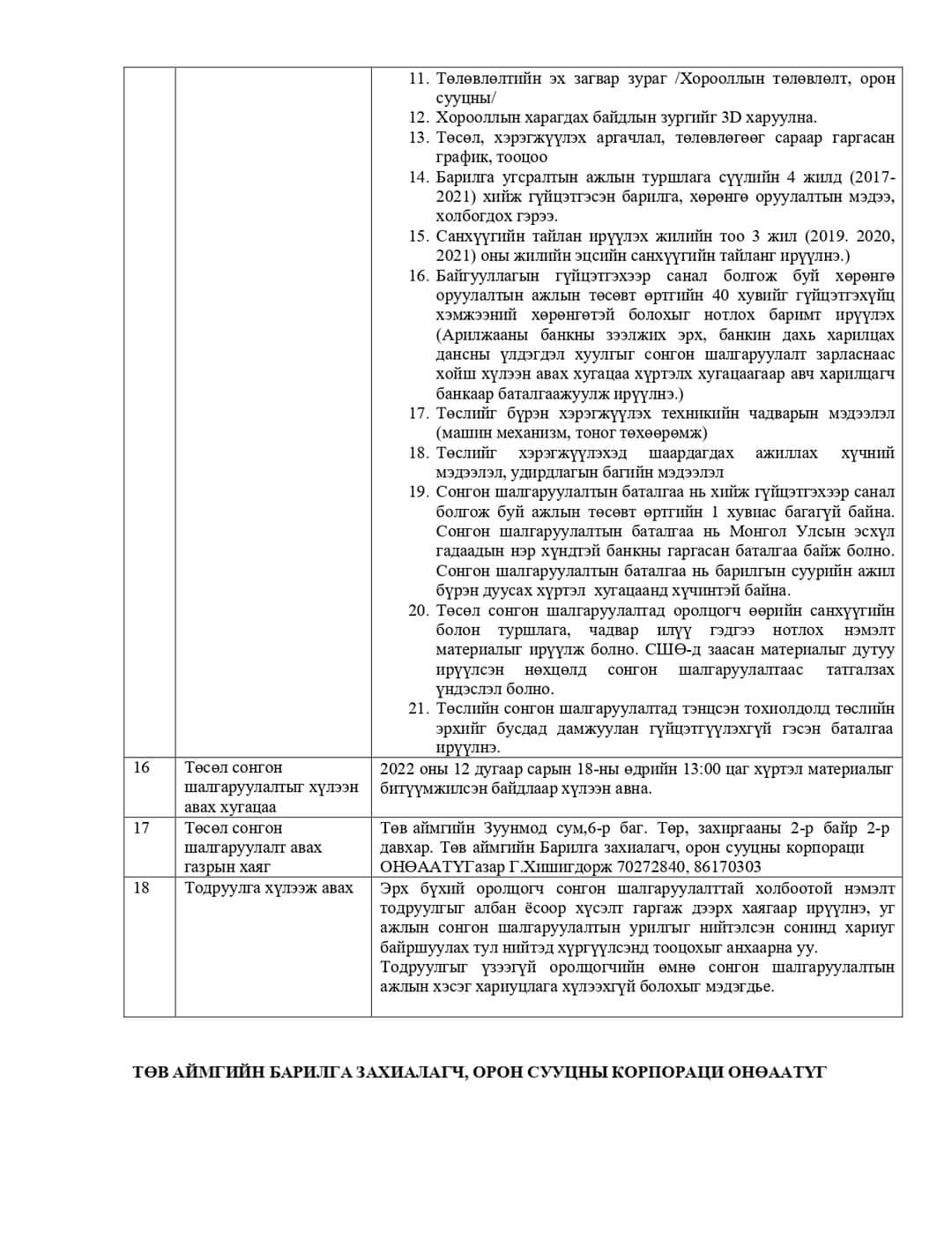 ОРОН СУУЦНЫ ХОРООЛОЛ БАЙГУУЛАХ ТӨСЛИЙН СОНГОН ШАЛГАРУУЛАЛТЫН УРИЛГА