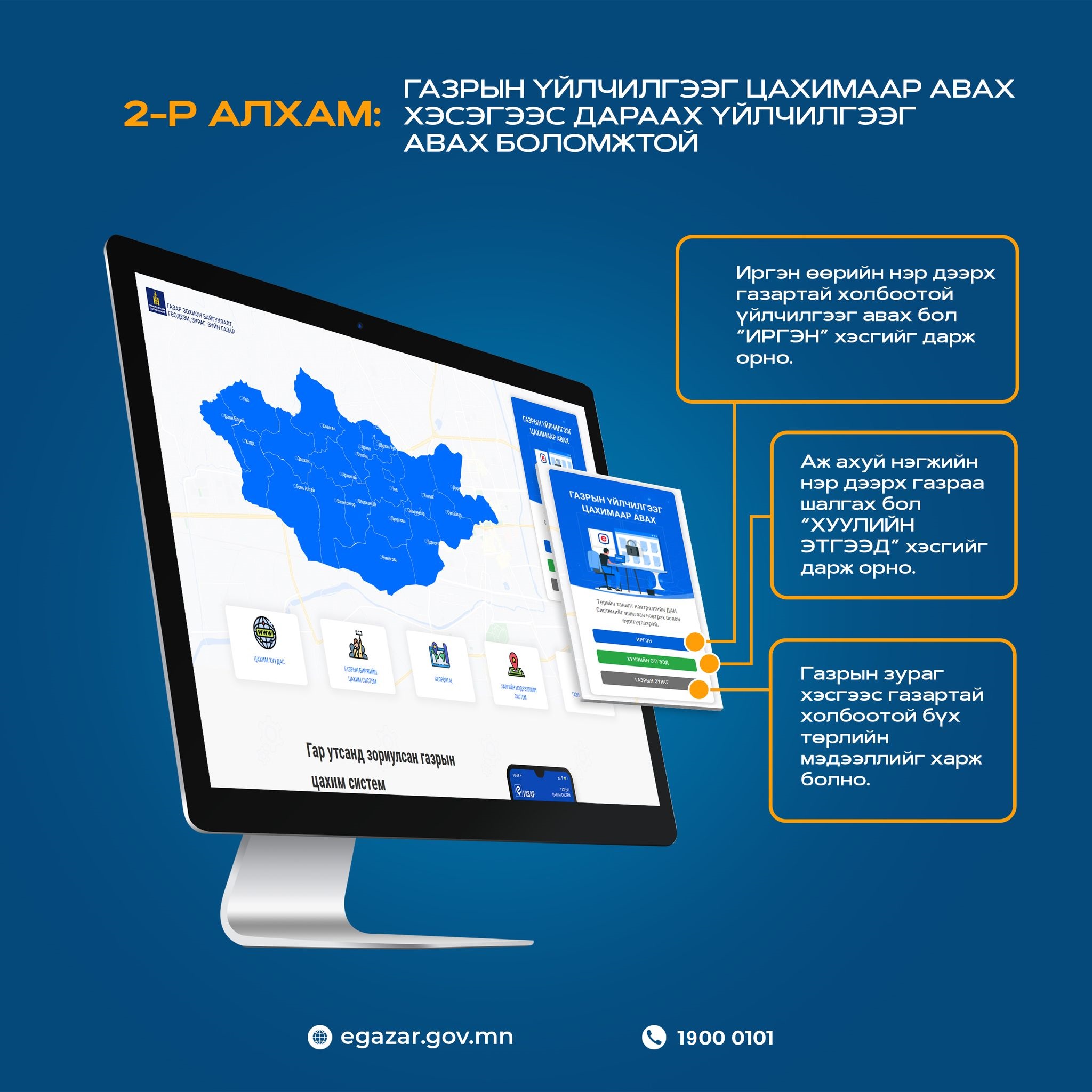 Иргэн, хуулийн этгээд www.egazar.gov.mn цахим сайтад эдгээр алхамын дагуу нэвтрэн, үйлчилгээ авах боломжтой.