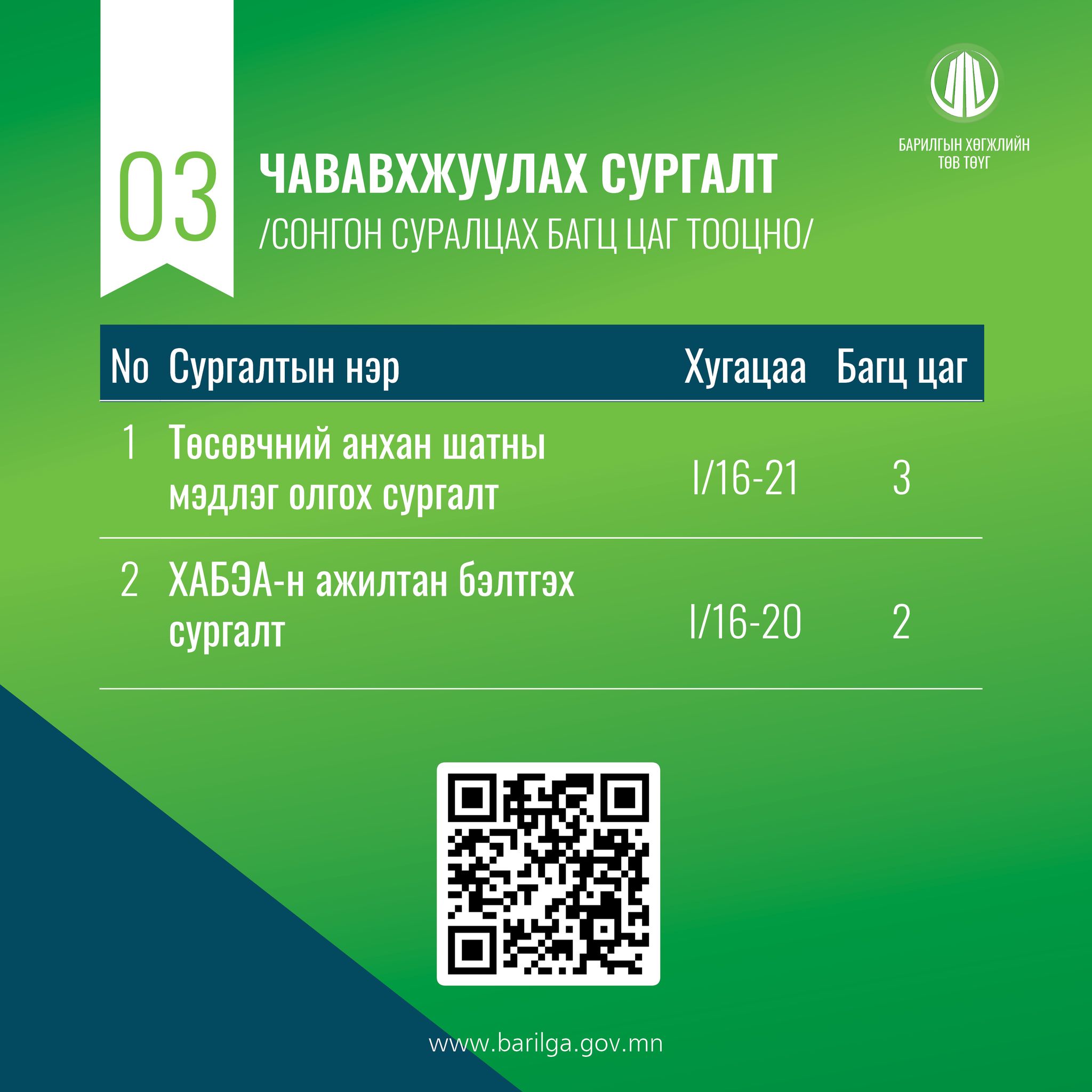 Барилгын хөгжлийн төвөөс 2023 оны 1 дүгээр сард зохион байгуулах сургалтын төлөвлөгөөг гаргасан байна.